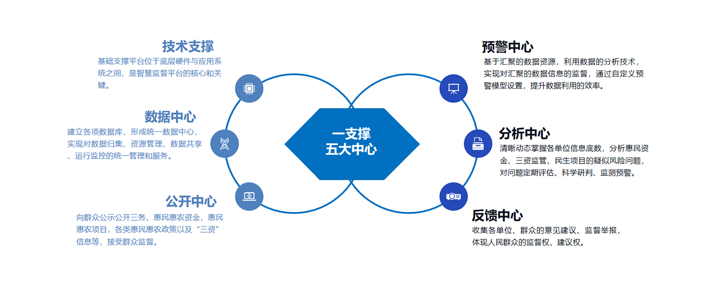 智慧紀(jì)檢地方1.jpg