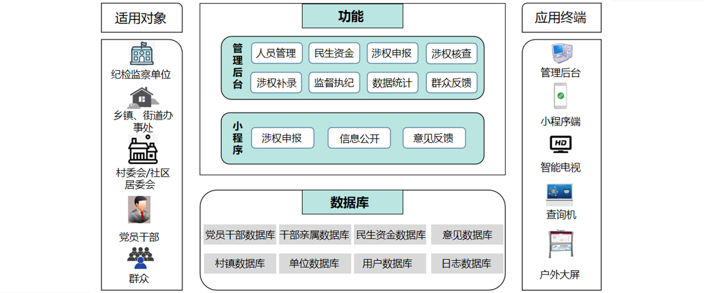 干部涉權(quán)1.jpg