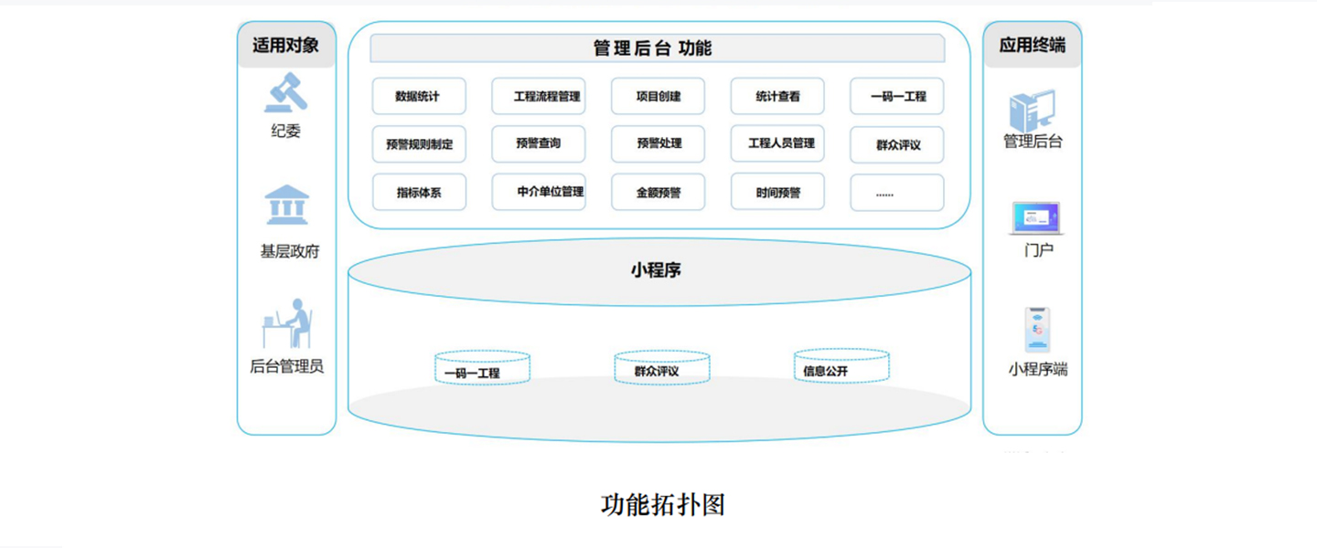 民生工程1.jpg